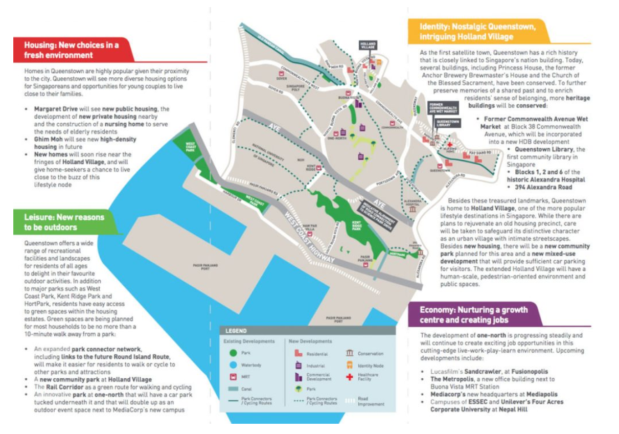 URA Master plan of Leedon Green showing future developments within the vicinity, courtesy: Leedon Green.