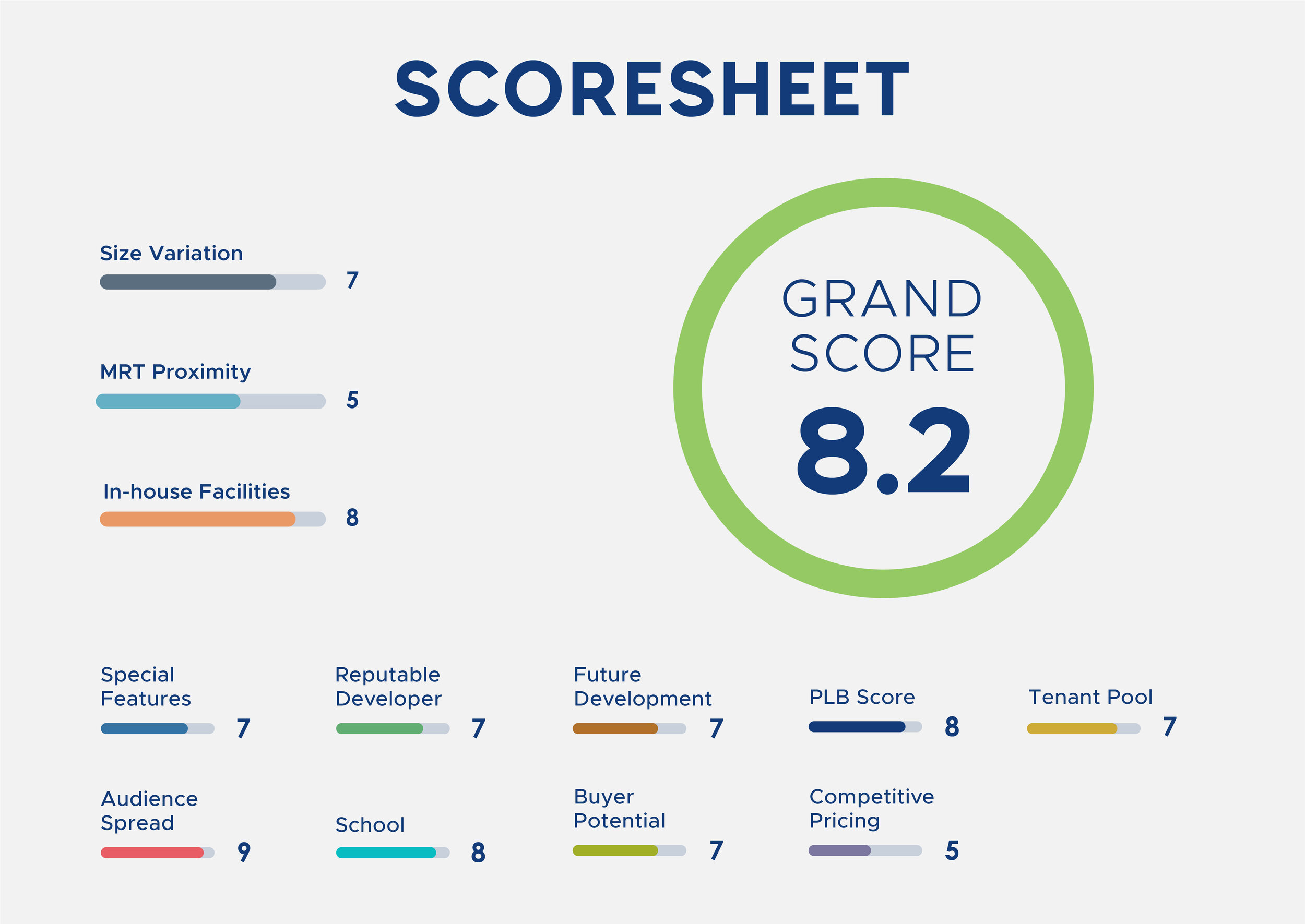 Leedon Green Score Sheet Template_web_201203.jpg