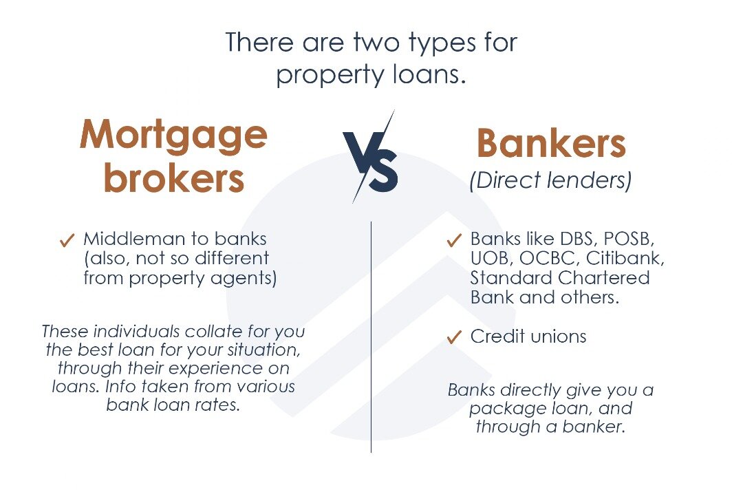 Mortgage Bankers vs Bankers.jpeg