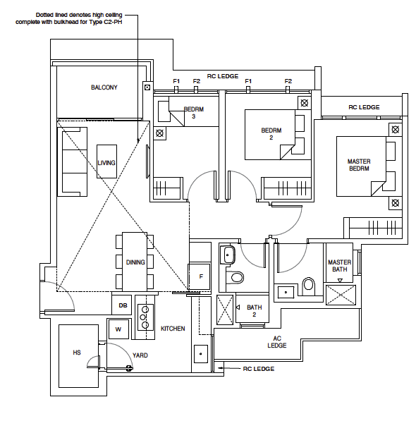 Parc Central C2 3-Bedroom Deluxe layout