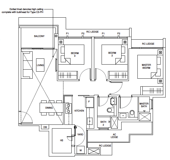 Parc Central C3 3-Bedroom Premium layout