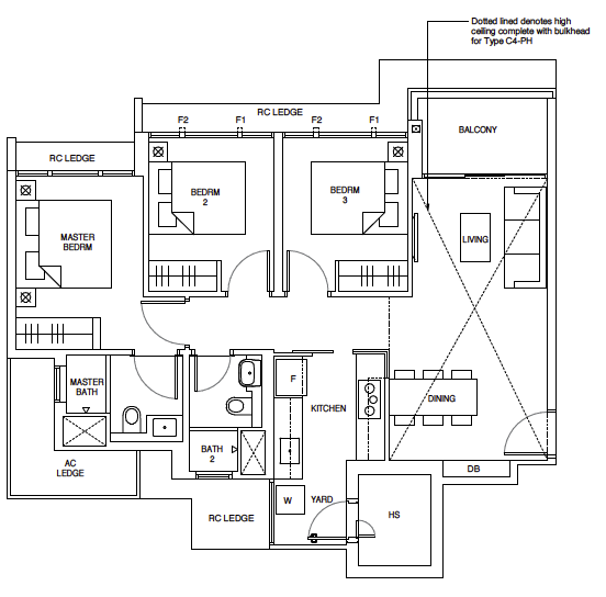 Parc Central C4 3-Bedroom Premium layout