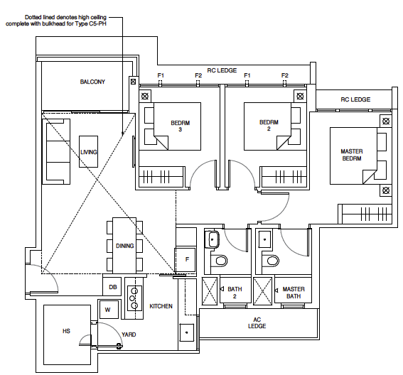 Parc Central C5 3-Bedroom Premium layout