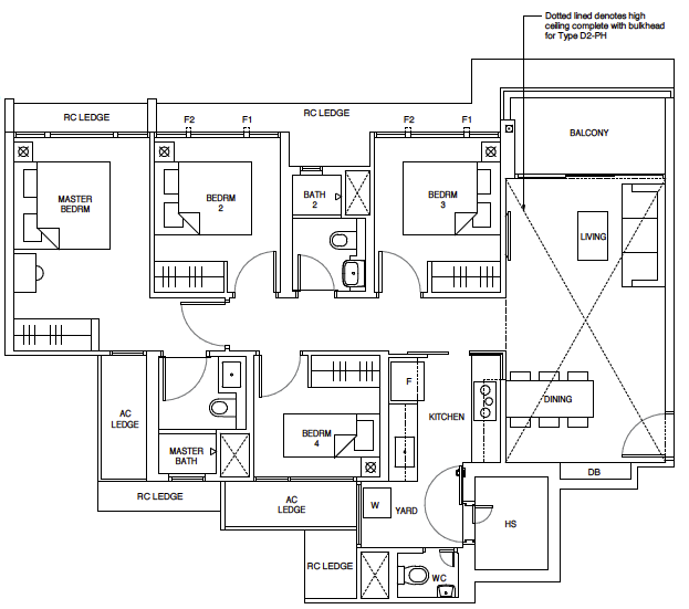Parc Central D2 4-Bedroom Premium layout