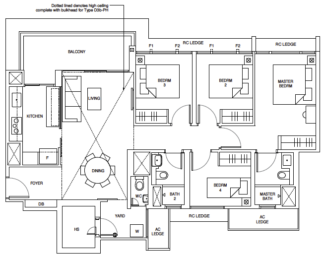 Parc Central D3b 4-Bedroom Premium layout