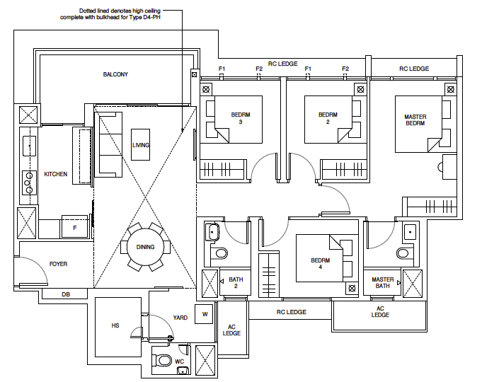 Parc Central D4 4-Bedroom Premium layout