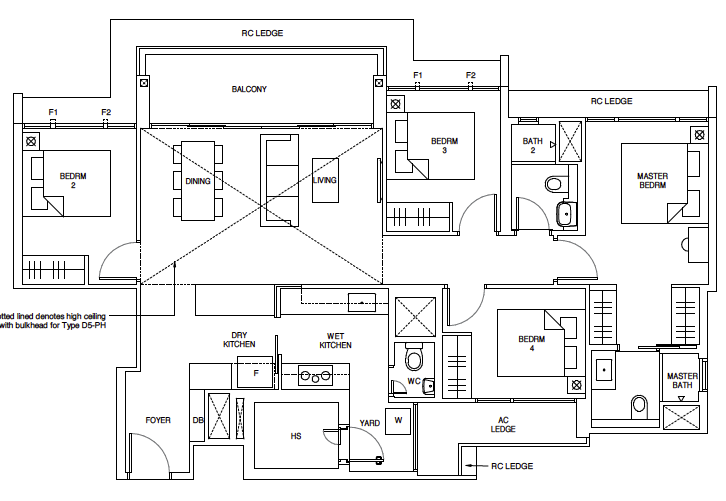 Parc Central D5 4-Bedroom Premium layout