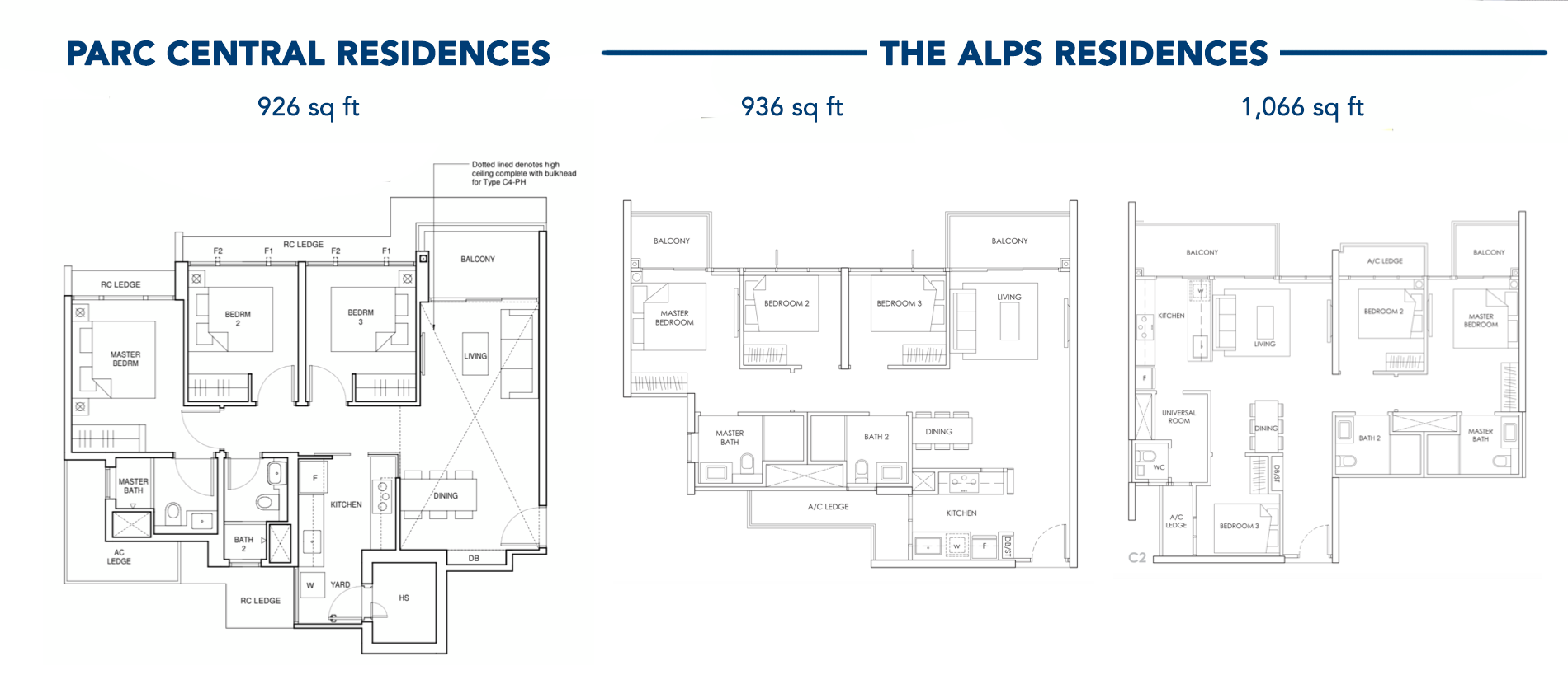 Parc Central vs The Alps Residences floor plan.png