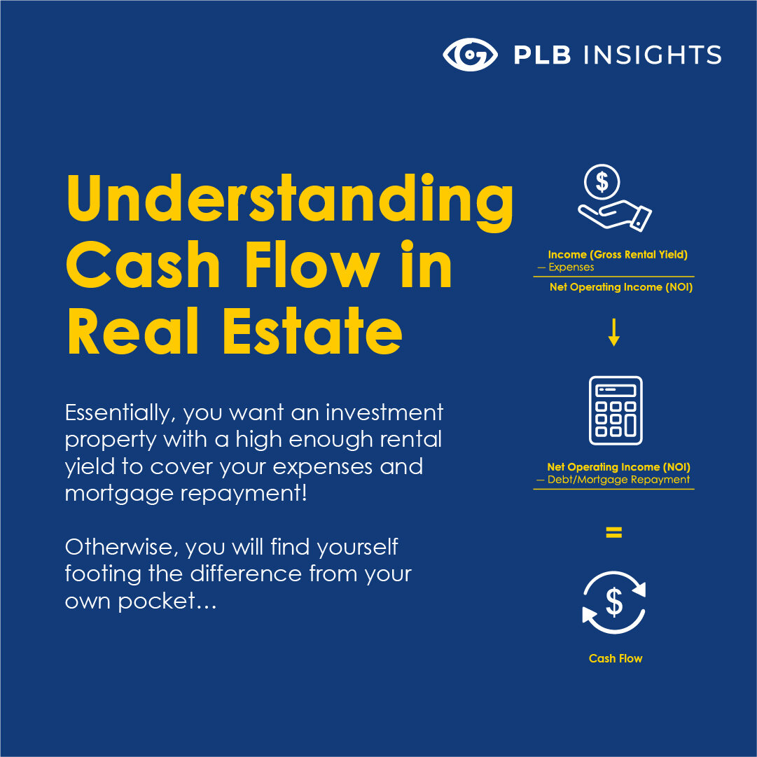 Real Estate is more than cash flow_IG Post 02.jpg