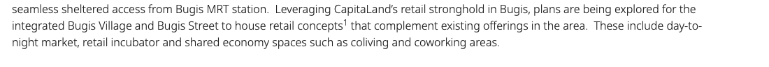 Snapshot of CapitaLand news in 2020