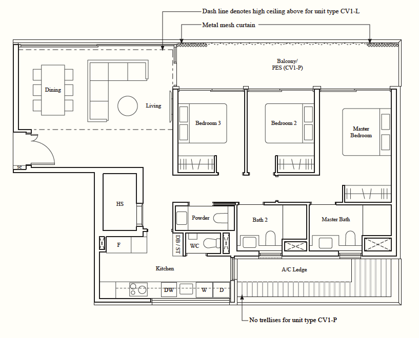 Type CV1-P unit