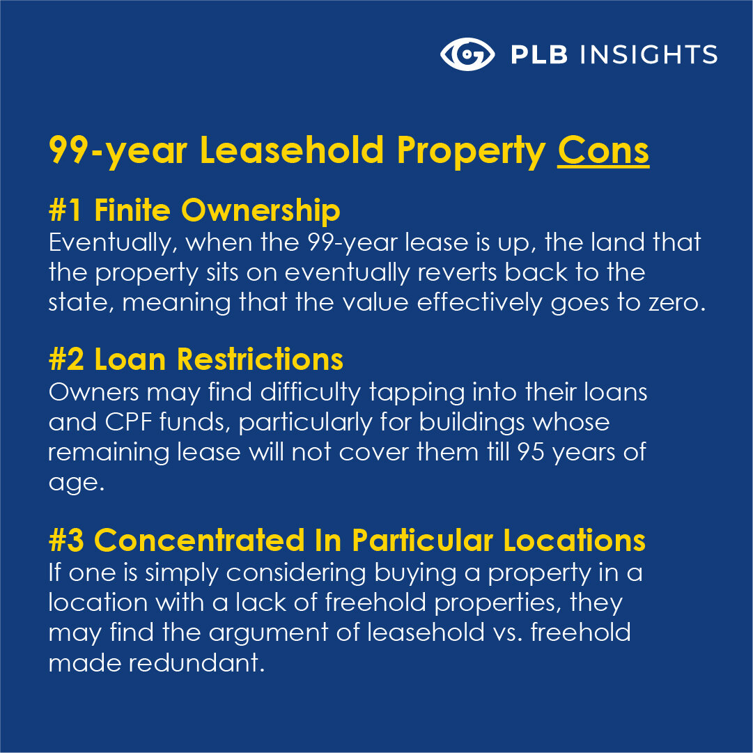 The Twelve Series- 99-year leasehold vs freehold property tenure- which should you buy_ _IG Post 04.jpg
