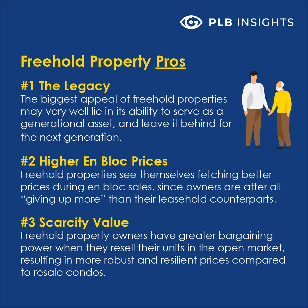 The Twelve Series- 99-year leasehold vs freehold property tenure- which should you buy_ _IG Post 05.jpg