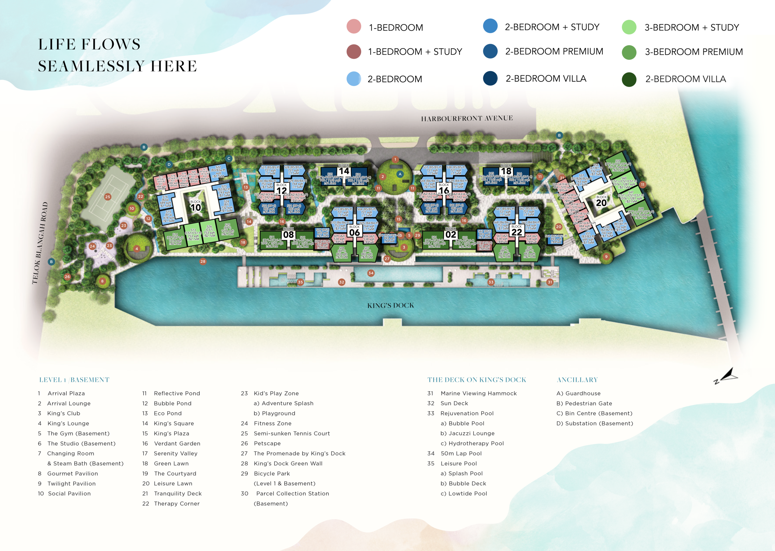 TheReef estimated prices distribution site plan.png