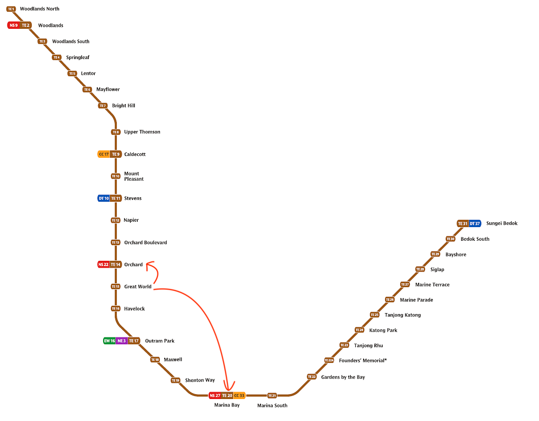 Thomson-East Coast Line Graphic courtesy CNA.png