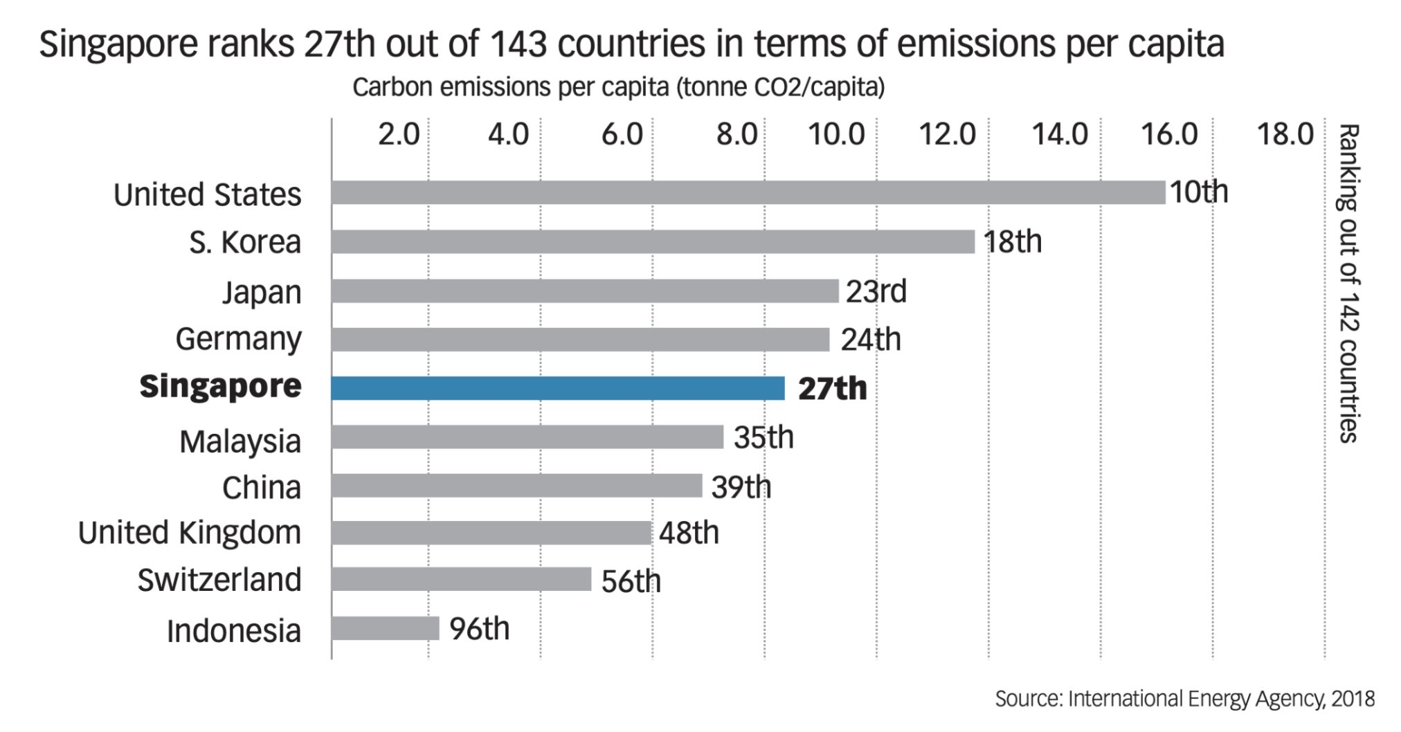 emissions countries.png