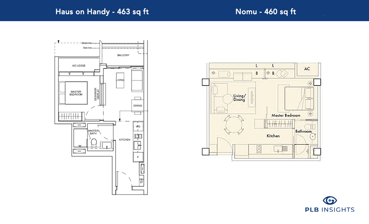 haus-on-handy-nomu-floor-plan-comparison.png
