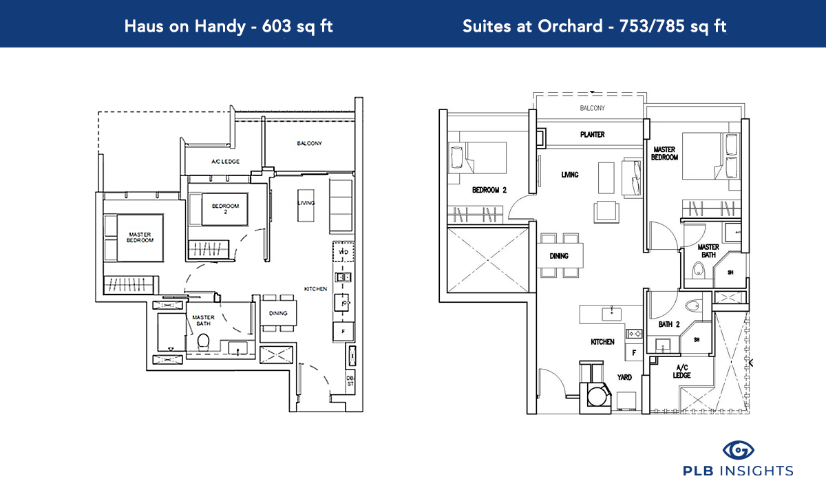 haus-on-handy-suites-at-orchard-floor-plan-comparison.png