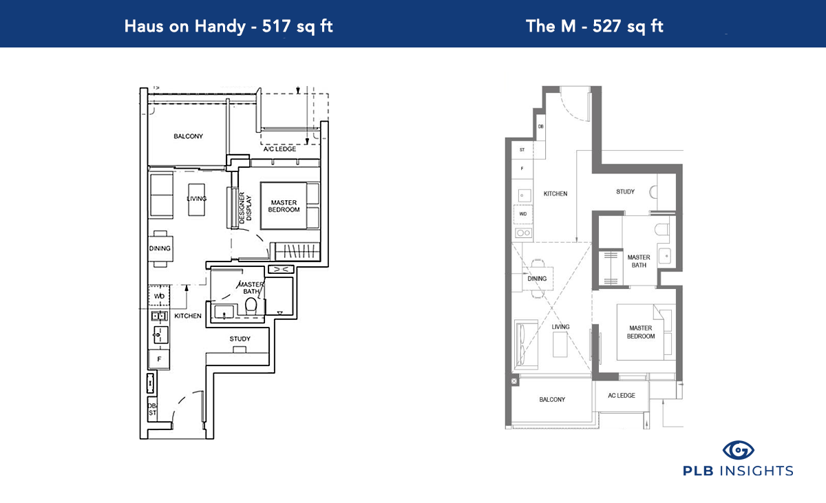 haus-on-handy-the-m-one-bedroom-study-floor-plan-comparison.png