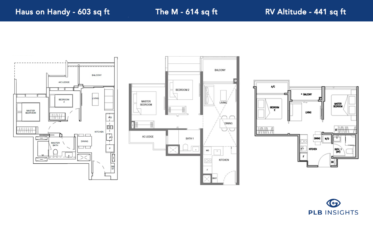 haus-on-handy-two-bedroom-comparison-floor-plan.png