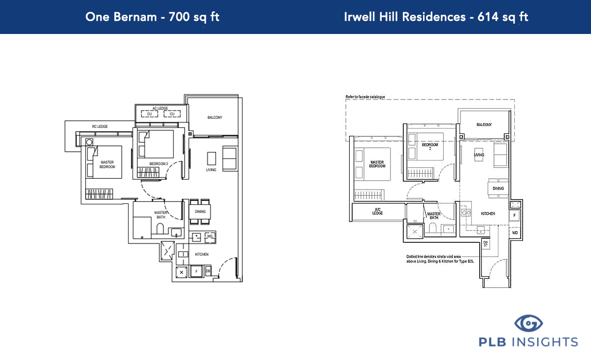 one-bernam-irwell-hill-two-bedroom-floor-plan-comparison.png