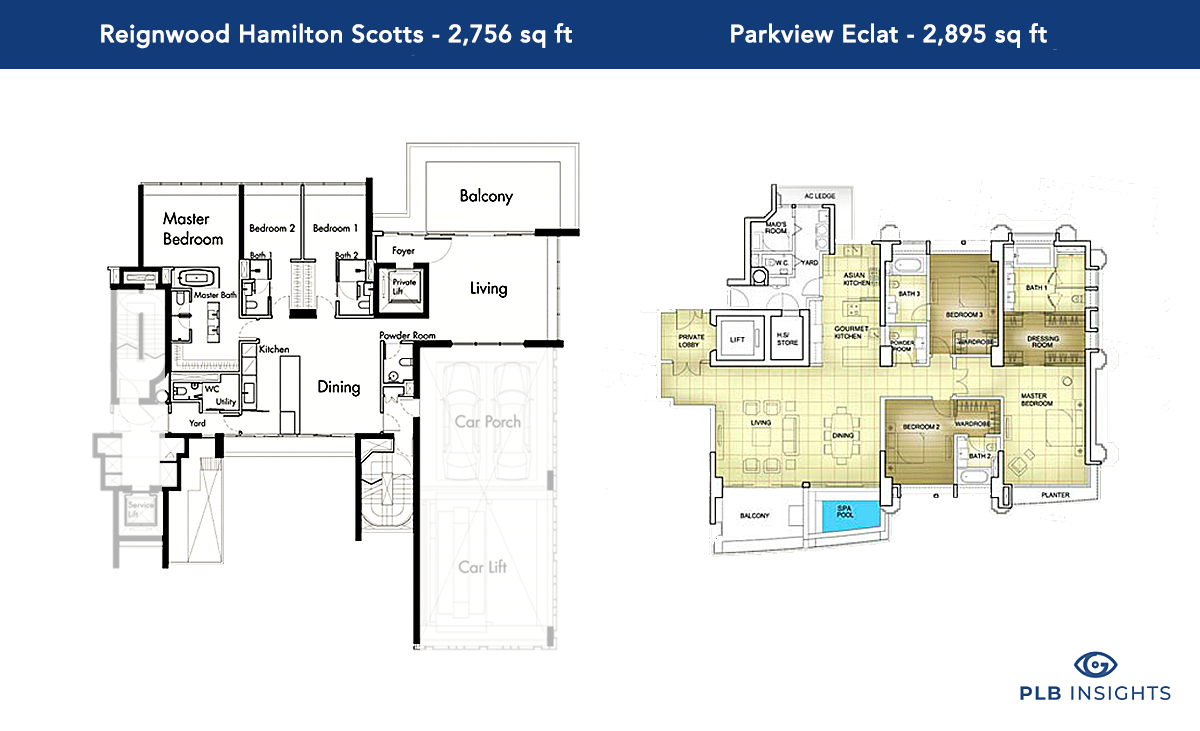reignwood-hamilton-scotts-parkview-eclat-floor-plan-comparison.png